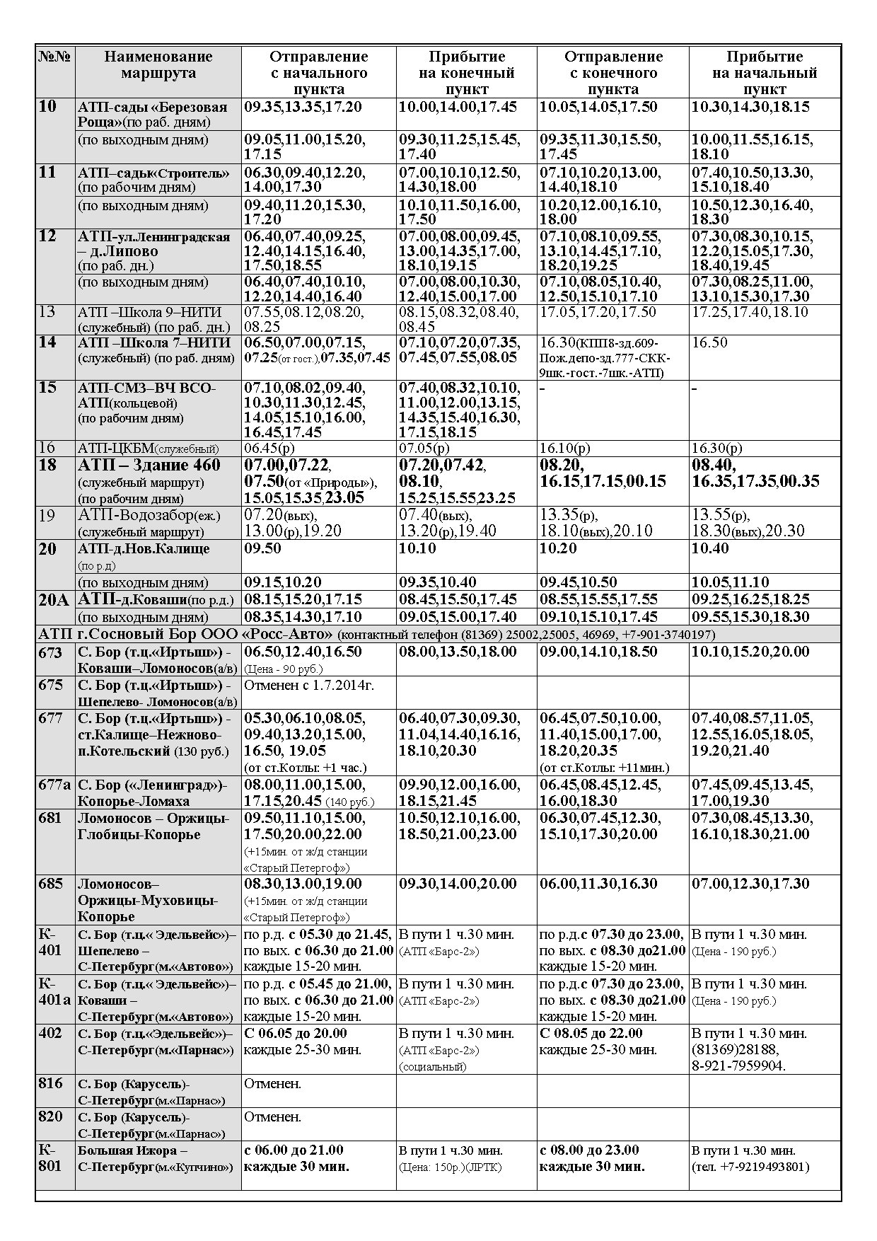 Расписание автобуса 677 от лианозово. Расписание автобусов Сосновый Бор Санкт-Петербург 401. 401 Автобус Сосновый Бор расписание. Расписание автобусов 401 402 Сосновый Бор-СПБ. Расписание автобусов 677 Котельский Сосновый Бор.